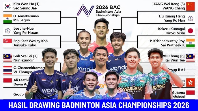 Jonathan Dan Alwi Kompak Lawan Wakil Malaysia Di BAC 2026