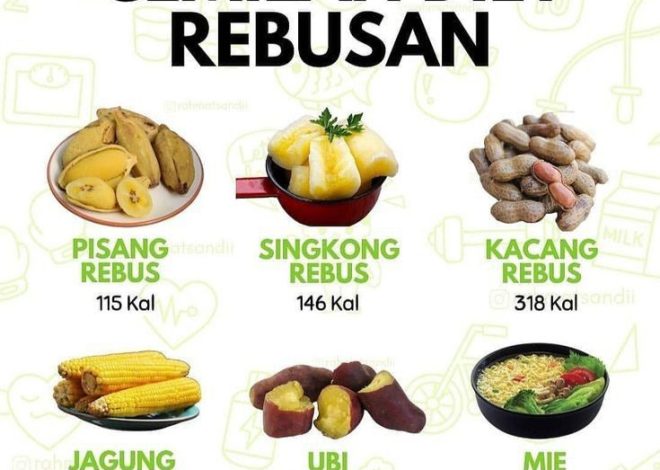 Camilan Sehat untuk Mengontrol Berat Badan