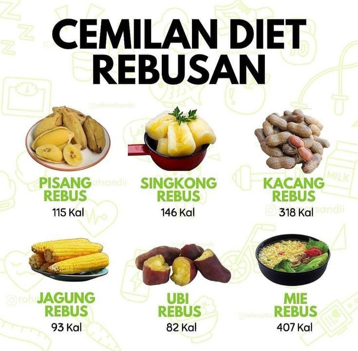 Camilan Sehat untuk Mengontrol Berat Badan